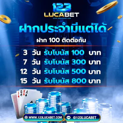 lucabet123